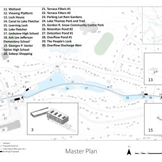 Site master plan