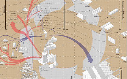 Frangiscos (Frank) Hinoporos project