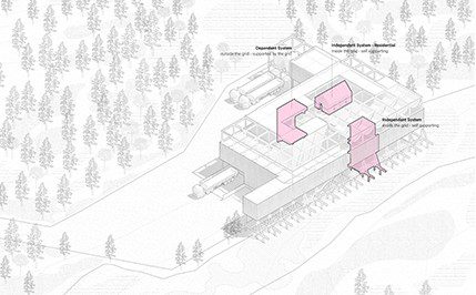 Re-Metablise project